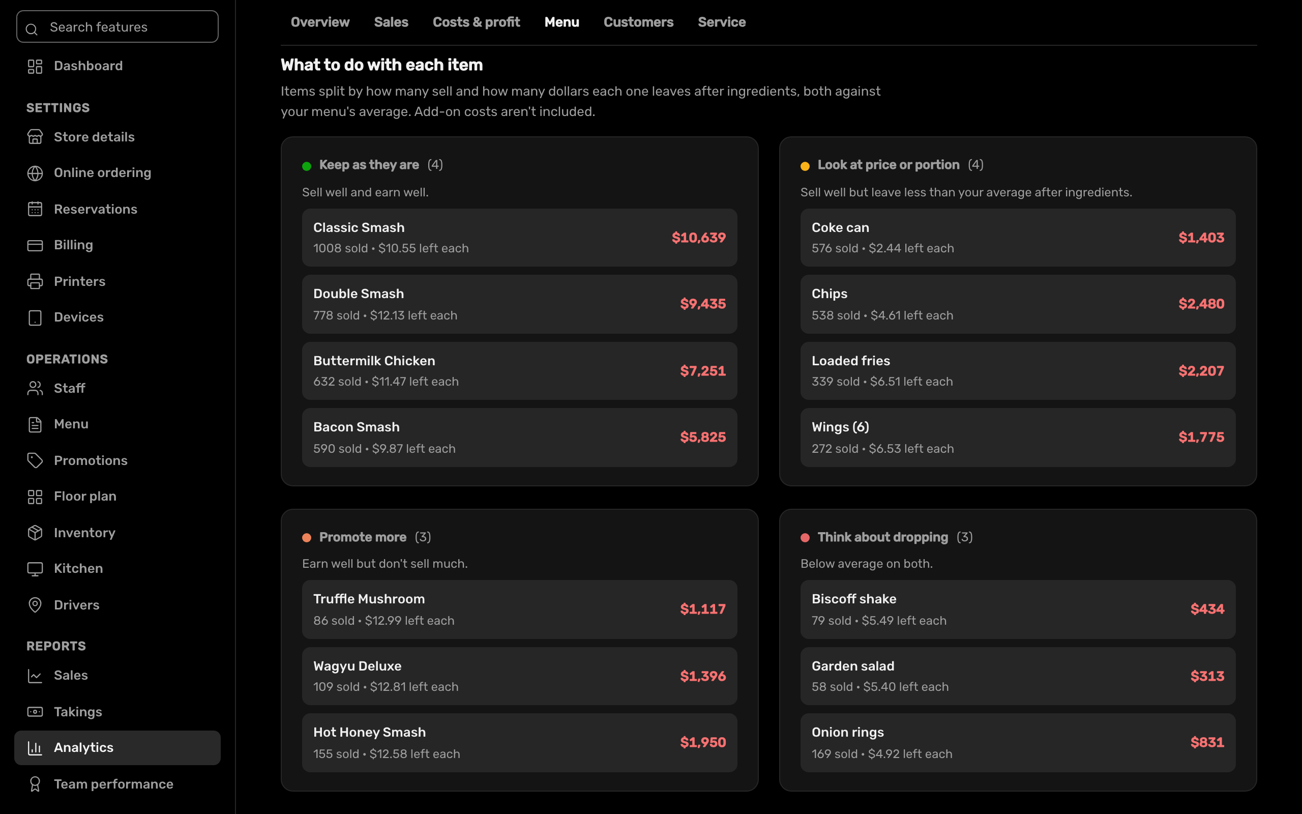 Menu engineering in Adakite analytics