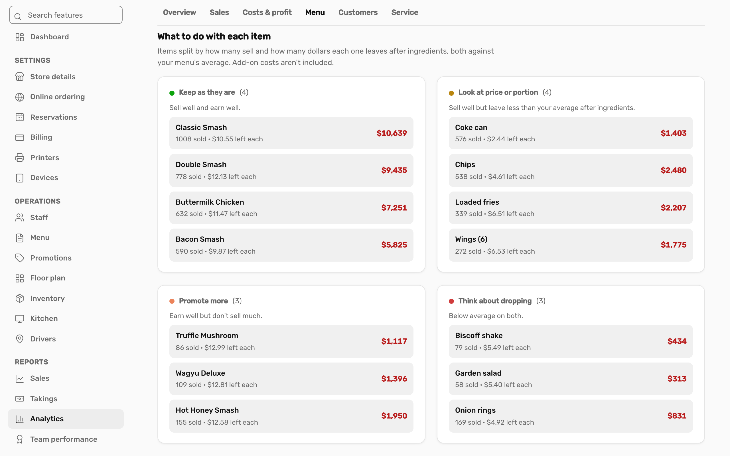 Menu engineering in Adakite analytics